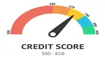 Credit scores are one of the most important elements of personal finance, but understanding the FICO credit score range can be very confusing.