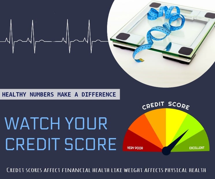 how to rebuild poor credit Watch your credit score