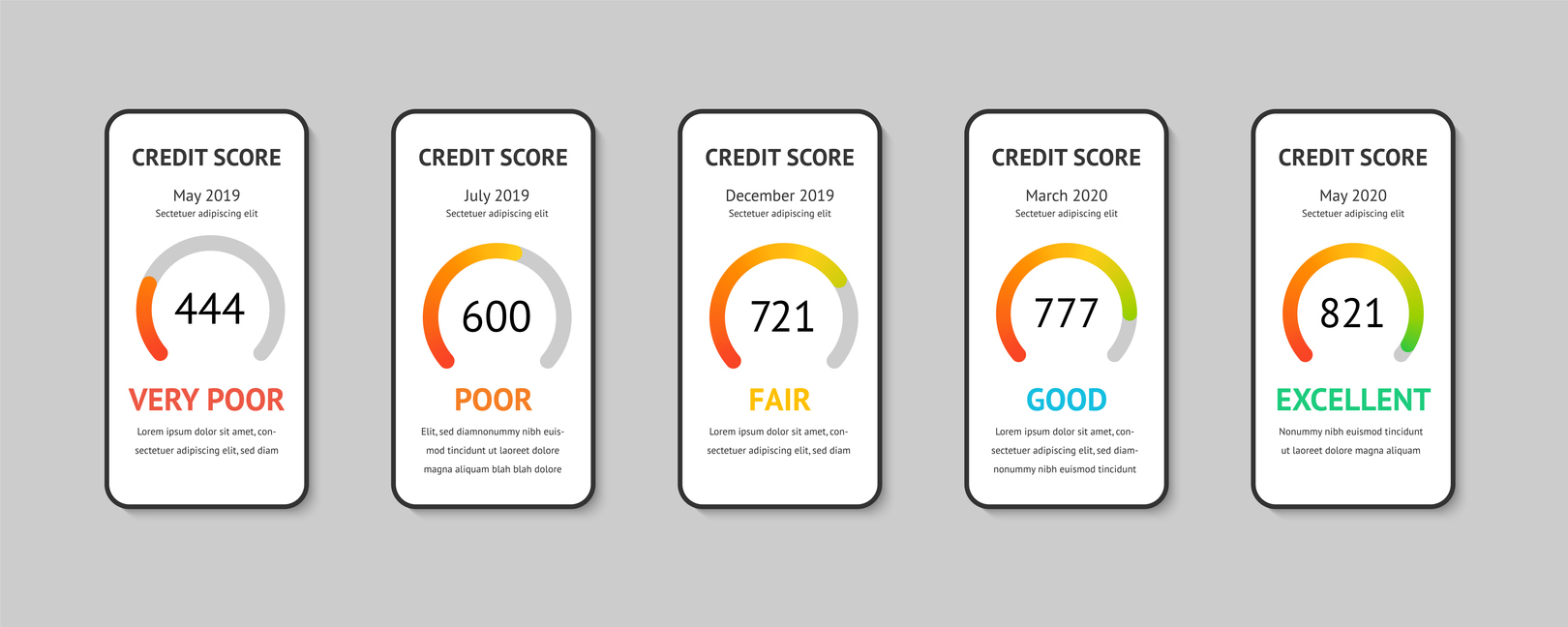Rebuilding Credit After Bankruptcy 444 to 821 score Rebuilding Credit After Bankruptcy 444 to 821 score