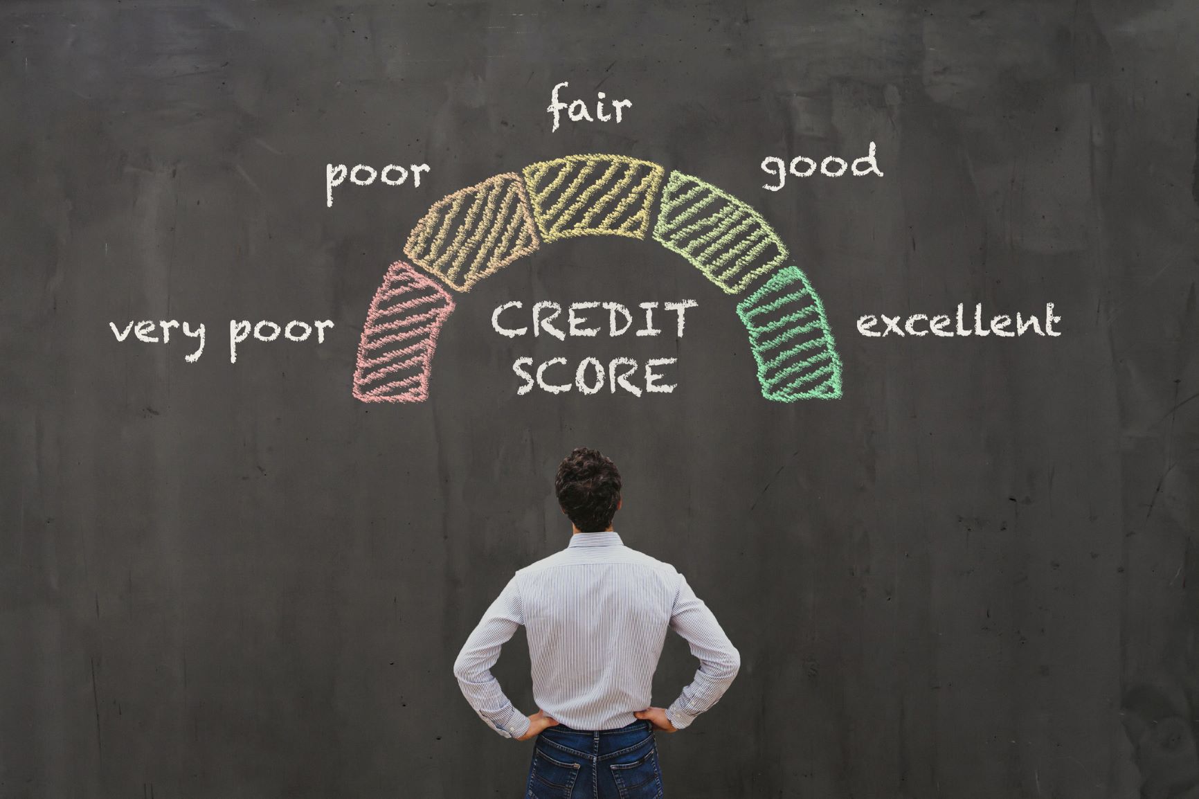 Removing Derogatory Marks From Credit Reports Step By Step Guide