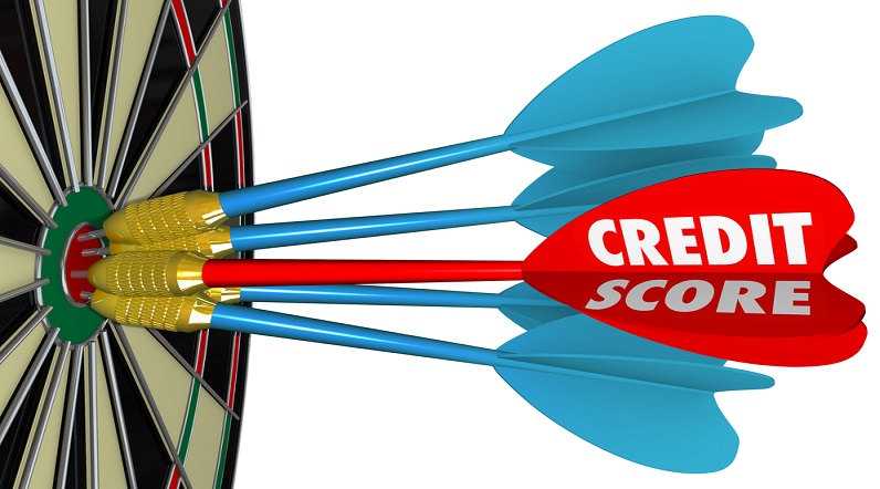 Credit Bureau Credit Scores